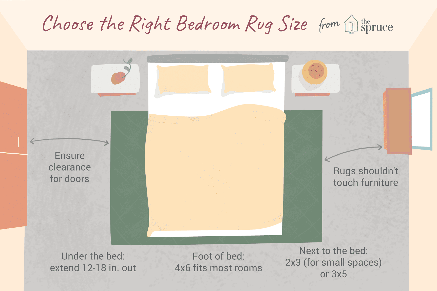 اندازه فرش مناسب اتاق خواب را انتخاب کنید
